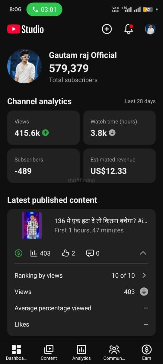 YouTube channel sell